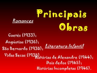 Principais   Obras Romances Caetés (1933);  Angústias (1936);  São Bernardo (1938); Vidas Secas (1938).  Literatura Infantil Histórias de Alexandre (1944); Dois dedos (1945); Histórias Incompletas (1946). 