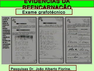 EVIDÊNCIAS DAEVIDÊNCIAS DA
REENCARNAÇÃOREENCARNAÇÃO
Exame grafotécnicoExame grafotécnico
Pesquisas Dr. João Alberto Fiorine.Pesquisas Dr. João Alberto Fiorine.
 