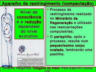 Aparelho de restringimento (compactação)Aparelho de restringimento (compactação)
 Processo deProcesso de
restringimento realizadorestringimento realizado
nono Ministério daMinistério da
RegeneraçãoRegeneração e ue utilizadotilizado
nas reencarnaçõesnas reencarnações
compulsórias;compulsórias;
 OO perispíritoperispírito, após o, após o
processo, resulta numprocesso, resulta num
pequeníssimo corpopequeníssimo corpo
ovaladoovalado, lembrando uma, lembrando uma
pastilha.pastilha.
CUNHA, Heigorina.CUNHA, Heigorina. Imagens do Além.Imagens do Além. Pelo Espírito Lúcius.Pelo Espírito Lúcius.
Nível deNível de
consciênciaconsciência
e ae a reduçãoredução
dependemdependem
do níveldo nível
evolutivo.evolutivo.
 