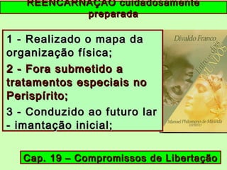 REENCARNAÇÃO cuidadosamenteREENCARNAÇÃO cuidadosamente
preparadapreparada
1 - Realizado o mapa da1 - Realizado o mapa da
organização física;organização física;
2 - Fora submetido a2 - Fora submetido a
tratamentos especiais notratamentos especiais no
Perispírito;Perispírito;
3 - Conduzido ao futuro lar3 - Conduzido ao futuro lar
- imantação inicial;- imantação inicial;
Cap. 19 – Compromissos de LibertaçãoCap. 19 – Compromissos de Libertação
 