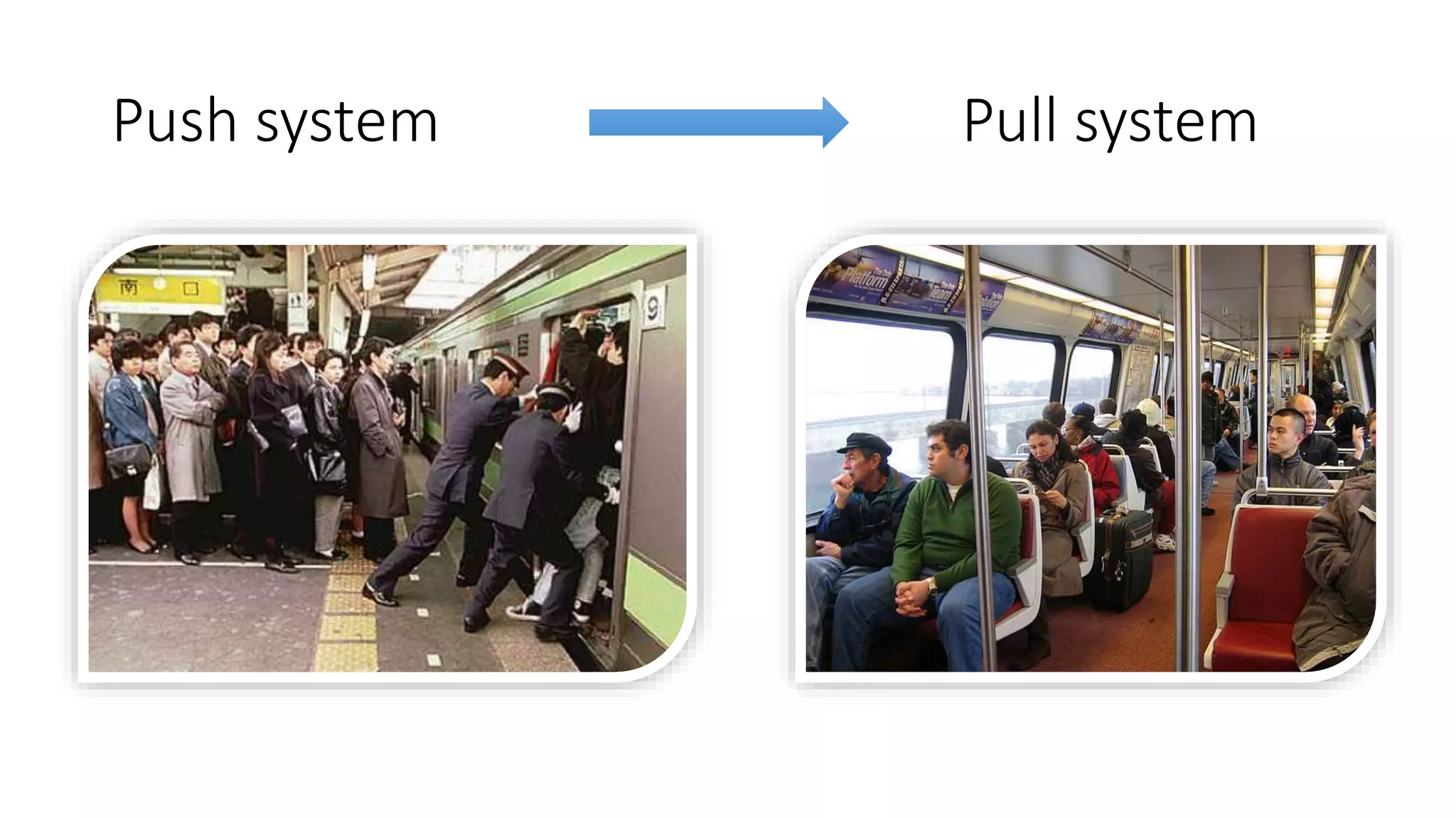 Push system Pull system
 