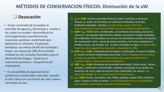  Desecación
• A bajo contenido de humedad, la
actividad de agua (aw) disminuye a niveles a
los cuales no pueden desarrollarse los
microorganismos ni producirse las
reacciones químicas posteriores que
deterioran el alimento. En general,
hortalizas con menos de 8% de humedad y
frutas con menos de 18% de humedad
residual no son sustratos favorables para el
desarrollo de hongos, bacterias ni
reacciones químicas o bioquímicas de
importancia.
• Es una pérdida de agua parcial en
condiciones ambientales naturales (secado
al sol) o bien con una fuente de calor suave y
corrientes de aire.
1. aw >= 0,98: carnes y pescados frescos, frutas, hortalizas y verduras
frescas, la leche, las hortalizas en salmuera enlatadas, las frutas
enlatadas enjarabes diluidos. En este rango crecen todos los
microorganismos causantes de ETAs y los que producen alteraciones.
2. 0,98 < aw < 0,93: leche condensada, concentrado de tomate, productos
cárnicos y de pescado ligeramente salados, las carnes curadas enlatadas,
los embutidos fermentados (no secos), los embutidos cocidos, los quesos
de maduración corta, queso de pasta semidura, las frutas enlatadas en
almíbar, el pan, las ciruelas con un alto contenido en agua. Se desarrollan
todos los microorganismos conocidos causantes de ETAs.
3. 0,93 < aw < 0,85: embutidos fermentados y madurados, el queso Cheddar,
el jamón, la leche condensada azucarada. Sólo el Staphylococcus aureus
es capaz de producir ETA a estos niveles de aw pero pueden crecer
muchos mohos productores de micotoxinas.
4. 0,85 < aw < 0,60: alimentos de humedad intermedia, frutas secas, harina,
cereales, confituras y mermeladas, melazas, el pescado muy salado, los
extractos de carne, algunos quesos muy madurados, las nueces. Las
bacterias patógenas no crecen en este intervalo de aw.
5. aw < 0,60: dulces, chocolate, miel, fideos, galletas, papas fritas, verduras
secas, huevos y leche en polvo. Los microorganismos no se multiplican
pero pueden permanecer vivos por mucho tiempo.
MÉTODOS DE CONSERVACION FÍSICOS: Diminución de la aW
 