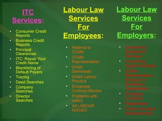 ITC Services : Consumer Credit Reports Business Credit Reports Principal Clearances ITC: Repair Your Credit Name Blacklisting of Default Payers Tracing Deed Searches Company Searches Director Searches Labour Law Services For Employees : Referral to CCMA CCMA Representation Unfair Dismissals Unfair Labour Practice Employee Contract Review Problems with salary All LABOUR ISSUES Labour Law Services For Employers : Conducting Disciplinary Hearings Conducting Appeal Hearings CCMA Representation through our Employers Organisation Employee Contracts Negotiations Policy Forming & Implementation 