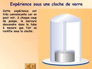 Expérience sous une cloche de verre Cette expérience est très convaincante car on peut voir, à chaque coup de pompe, le mercure descendre dans le tube à mesure que l’air se raréfie sous la cloche. 