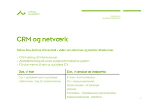 AARHUS
        UNIVERSITET
                                                                               STINNE BILLE
                                                                       ALUMNEKOORDINATOR




CRM og netværk
Behov hos Aarhus Universitet – viden om alumner og relation til alumner

› CRM-deling af informationer
› Abstraktionslag på vores studieadministrative system
› Få alumnerne til selv at opdatere CV

 Det, vi har                           Det, vi ønsker at indsamle
 Cpr. – opdateret navn og adresse      E-mail – kommunikation
 Uddannelse – fag, år, kombinationer   CV – ressourcepersoner
                                       Gode ansigter – til tryksager
                                       Historier
                                       Formidlere – forelæsere og karriereprofiler
                                       Ressourcepersoner – mentorer                           6
 