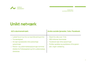 AARHUS
        UNIVERSITET
                                                                                 STINNE BILLE
                                                                         ALUMNEKOORDINATOR




Unikt netværk
AU’s alumnenetværk                                  Andre sociale tjenester, f.eks. Facebook


› Lukket forum kun for os med tilknytning til AU    › Åbent for alle over 13 år
› Troværdighed                                      › 500 millioner fremmede
› AU ejer og beskytter dine personlige              › Facebook ejer dine oplysninger
  oplysninger                                       › Profiler oprettes og opdateres af brugeren
› Person- og uddannelsesoplysninger kommer            selv, ingen validering
  direkte fra Folkeregistret og AU’s uddannelses-
  database




                                                                                                   9
 