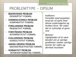 PROBLEMTYPE - OPSUM
MASTERPROJEKT MODUL
 BESKRIVENDE PROBLEM
DESKRIPTIVT FORMÅL
 SAMMENLIGNINGS PROBLEM
KOMPARATIVT FORMÅL
 FORKLARENDE PROBLEM
PRÆDIKTIVT FORMÅL
 FORSTÅENDE PROBLEM
INTERPRETATIVT FORMÅL
 EVALUERENDE PROBLEM
KONSULTATIVT FORMÅL
 ANDEN ORDENS PROBLEM
DEKONSTRUKTIVISTISK FORMÅL
 NORMATIVT PROBLEM
INTERVENTIONISTISK FORMÅL
Indikerer:
Formålet med projektet,
hvad du vil opnå med
denne undersøgelse og
hvilken form for viden
det er (u)muligt at gene-
rere
Betoner:
Vigtigheden af at være
bevidst om at særlige
problemer skaber særlige
former for viden og
dermed resultater
 