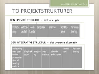 TO PROJEKTSTRUKTURER
MASTERPROJEKT MODUL
DEN LINEÆRE STRUKTUR – det ‘alle’ gør
DEN INTEGRATIVE STRUKTUR – det oversete alternativ
 