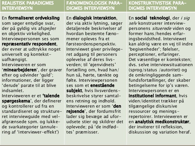 videnskabsteori og metode Equizshow videnskabsteori og metode teori og metode question: metode til at undersøge nogle forudsætninger over en mere eller mindre lang periode answer: hvad er longitudinal metode. videnskabsteori og metode Equizshow videnskabsteori og metode teori og metode question: metode til at undersøge nogle forudsætninger over en mere eller mindre lang periode answer: hvad er longitudinal metode.