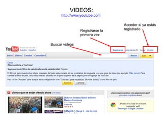 VIDEOS: http://www.youtube.com   Registrarse la  primera vez Acceder si ya estás registrado Buscar videos 