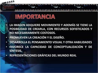 IMPORTANCIALA IMAGEN ADQUIERE MOVIMIENTO Y ADEMÁS SE TIENE LA POSIBILIDAD DE CREARLA, CON RECURSOS SOFISTICADOS Y NO NECESARIAMENTE COSTOSOS.PROMUEVEN LA CREACIÓN Y EL DISEÑO.DESARROLLA EL PENSAMIENTO VISUAL Y OTRA HABILIDADESFAVORECE LA CAPACIDAD DE CONCEPTUALIZACIÓN Y DE SÍNTESIS.REPRESENTACIONES GRÁFICAS DEL MUNDO REAL.