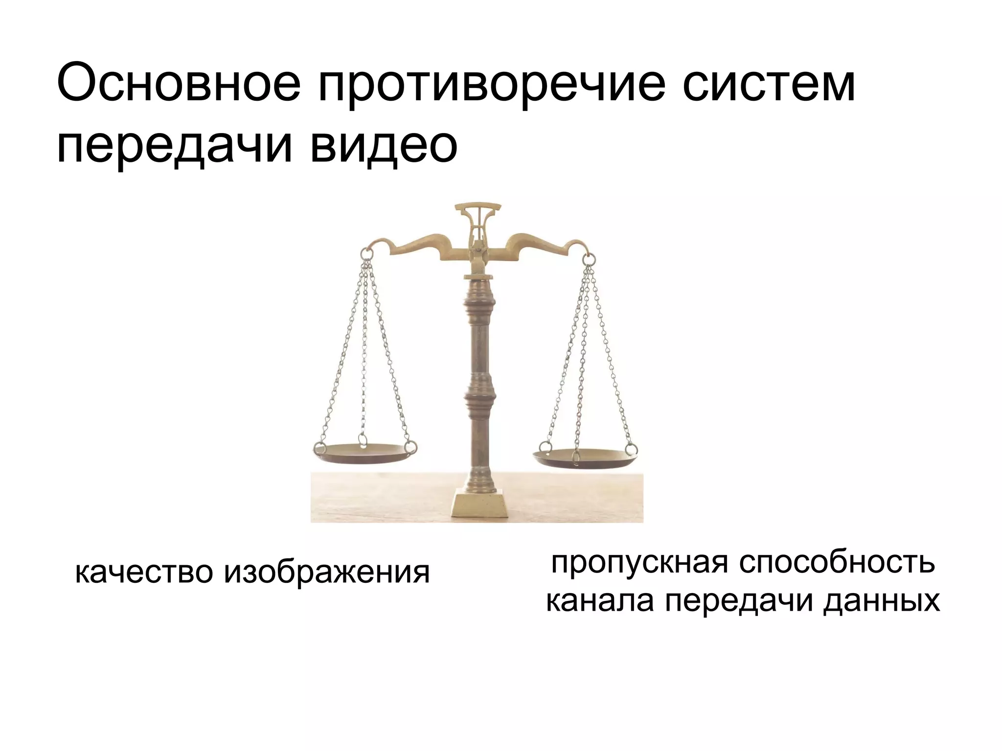 Основное противоречие систем передачи видео качество изображения пропускная способность канала передачи данных 