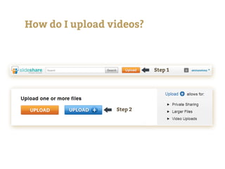 Video 120220004208-phpapp01