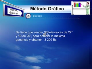 Método Gráfico
        8
        3    Solución




Se tiene que vender 20 televisores de 27”
y 10 de 20”, para obtener la máxima
ganancia y obtener 3 200 Bs.
 