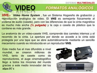 Page  11
SISTEMAS MULTIMEDIALES
VIDEO
VHS.- Video Home System , fue un Sistema Hogareño de grabación y
reproducción analógica de video. El VHS es semejante físicamente al
sistema de audio (casete), pero con las diferencias de que la cinta magnética
es mucho más ancha (½ pulgada) y la caja o casete de plástico que la
contiene es más grande.
La anatomía de un video-casete VHS, comprende dos carretes internos y el
recorrido de la cinta. La apertura por donde se accede a la cinta está
protegida por una tapa que se abre automáticamente mediante un sencillo
mecanismo cuando es introducida en un reproductor VHS.
Este medio fue el mas difundido a nivel
mundial, se crearon millones de
VHS, tanto de casete como de
reproductores, el auge cinematográfico
llego a todos los rincones del mundo
gracias a este medio innovador del los
años 90`s
FORMATOS ANALÓGICOS
 