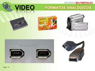 Page  18
SISTEMAS MULTIMEDIALES
VIDEO FORMATOS ANALÓGICOS
 