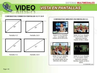 Page  35
SISTEMAS MULTIMEDIALES
VIDEO VISTA EN PANTALLAS
 