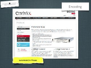 Encoding

automated, in House

 