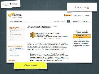 Encoding

Cloud based

 