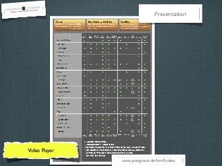Presentation

Video Player
www.praegnanz.de/html5video

 