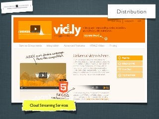 Distribution

Cloud Streaming Services

 