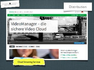 Distribution

Cloud Streaming Services

 
