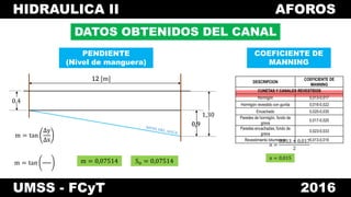 HIDRAULICA II AFOROS
UMSS - FCyT 2016
PENDIENTE
(Nivel de manguera)
12 [m]
1,30
0,4
m = tan
∆y
∆x
m = tan
0,9
12
m = 0,07514
12
0,90,9
COEFICIENTE DE
MANNING
DATOS OBTENIDOS DEL CANAL
DESCRIPCION
COEFICIENTE DE
MANNING
CUNETAS Y CANALES REVESTIDOS
Hormigón 0,013-0,017
Hormigón revestido con gunita 0,016-0,022
Encachado 0,020-0,030
Paredes de hormigón, fondo de
grava
0,017-0,020
Paredes encachadas, fondo de
grava
0,023-0,033
Revestimiento bituminoso 0,013-0,016
n =
0,013 + 0,017
2
n = 0,015
So = 0,07514
 