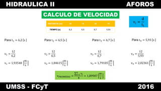HIDRAULICA II AFOROS
UMSS - FCyT 2016
CALCULO DE VELOCIDAD
DISTANCIA [m] 12 12 12 12
TIEMPO [s] 6,2 6,5 6,7 5,93
Para t1 = 6,2 s
vi =
d
ti
v1 =
12
6,2
v1 = 1,93548
m
s
Para t2 = 6,5 s
v2 =
12
6,5
v2 = 1,84615
m
s
Para t3 = 6,7 s
v3 =
12
6,7
v3 = 1,79105
m
s
Para t4 = 5,93 s
v4 =
12
5,93
v4 = 2,02361
m
s
vPROMEDIO =
i=1
4
vi
4
= 1,89907
m
s
 