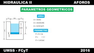 HIDRAULICA II AFOROS
UMSS - FCyT 2016
PARAMETROS GEOMETRICOS
A = b h
A = 0,4 0,38
A = 0,152 m2
AREA
P = b + 2y
P =
P = 1,16 m
PERIMETRO
+ 2 ∗
0,4 0,20,2
0,65
0,035
0,38
0,45
0,38
 