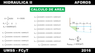 HIDRAULICA II AFOROS
UMSS - FCyT 2016
CALCULO DE AREA
A =
1
2
b h A = b h
0,3 0,3
0,21 0,23
A1 =
1
2
A1 = 0,02850 m2
A6 =
1
2
0,3 0,007 + 0,3 0,157 = 0,04815 m2
A7 =
1
2
0,3 0,014 + 0,3 0,143 = 0,04500 m2
A8 =
1
2
0,3 0,003 + 0,3 0,140 = 0,04245 m2
A9 =
1
2
0,3 0,027 + 0,3 0,113 = 0,03795 m2
A10 =
1
2
0,3 0,018 + 0,3 0,095 = 0,03120 m2
A11 =
1
2
0,3 0,010 + 0,3 0,085 = 0,02700 m2
A12 =
1
2
0,3 0,025 + 0,3 0,085 = 0,02925 m2
A13 =
1
2
0,3 0,110 = 0,0165 m2
ATOTAL =
i=1
13
Ai
ATOTAL 1 = 0,54 m2
0,3
0,190,19
0,3
A2 =
1
2
0,3 0,020 + 0,3 0,190 = 0,06000 m2
A3 =
1
2
0,3 0,020 + 0,3 0,210 = 0,06600 m2
A4 =
1
2
0,3 0,067 + 0,3 0,163 = 0,05895 m2
A5 =
1
2
0,3 0,001 + 0,3 0,163 = 0,04905 m2
 