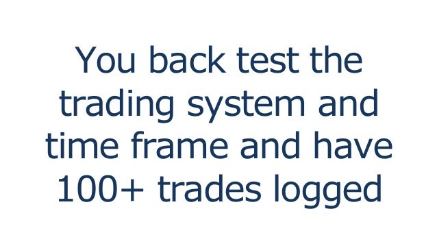 Daily time frame trading system