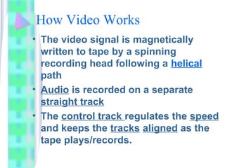 How Video Works
• The video signal is magnetically
written to tape by a spinning
recording head following a helical
path
• Audio is recorded on a separate
straight track
• The control track regulates the speed
and keeps the tracks aligned as the
tape plays/records.
 