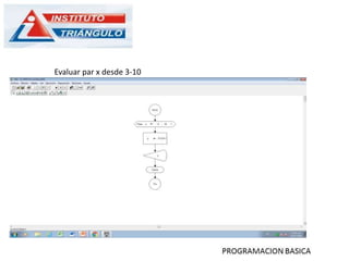 Evaluar par x desde 3-10
 