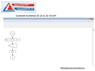 GENERAR NUMEROS DE 20 AL 30 EN DFP
 