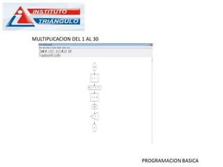 MULTIPLICACION DEL 1 AL 30
 