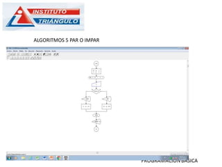 ALGORITMOS 5 PAR O IMPAR
 