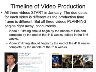 Timeline of Video Production
• All three videos START in January. The due dates
for each video is different as the production time
frame is different. But all three videos PLANNING
begins right away, concurrently.
– Video 1 Filming should begin by the middle of Feb and
complete by the end of the 4th
6 weeks, edited in the 5th
6
weeks.
– Video 2 filming should begin by the end of the 4th
6 weeks,
complete by the middle of the 5th
6 weeks.
 