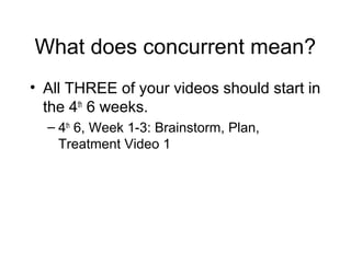 What does concurrent mean?
• All THREE of your videos should start in
the 4th
6 weeks.
– 4th
6, Week 1-3: Brainstorm, Plan,
Treatment Video 1
 