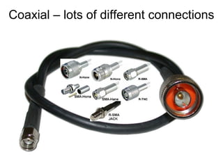 Coaxial – lots of different connections
 