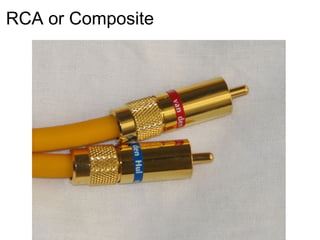 RCA or Composite
 