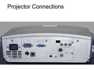 Projector Connections
 