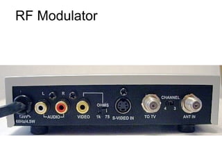 RF Modulator
 