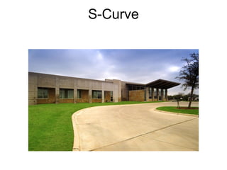 S-Curve
 