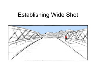 Establishing Wide Shot
 