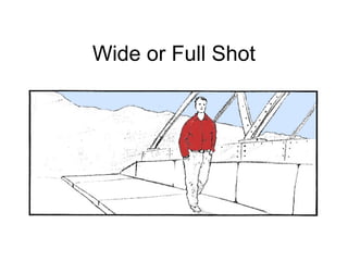 Wide or Full Shot
 