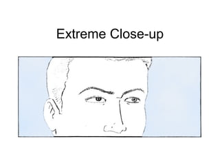 Extreme Close-up
 