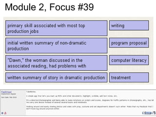 Module 2, Focus #39
 
