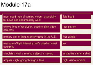 Module 17a
 