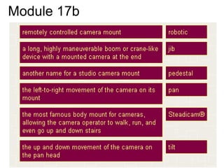 Module 17b
 