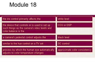 Module 18
 